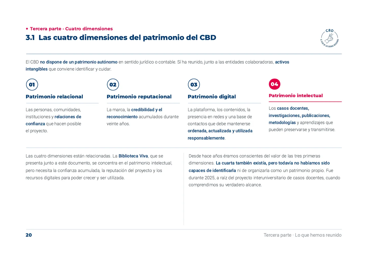 3.1 Las cuatro dimensiones del patrimonio del CBD
